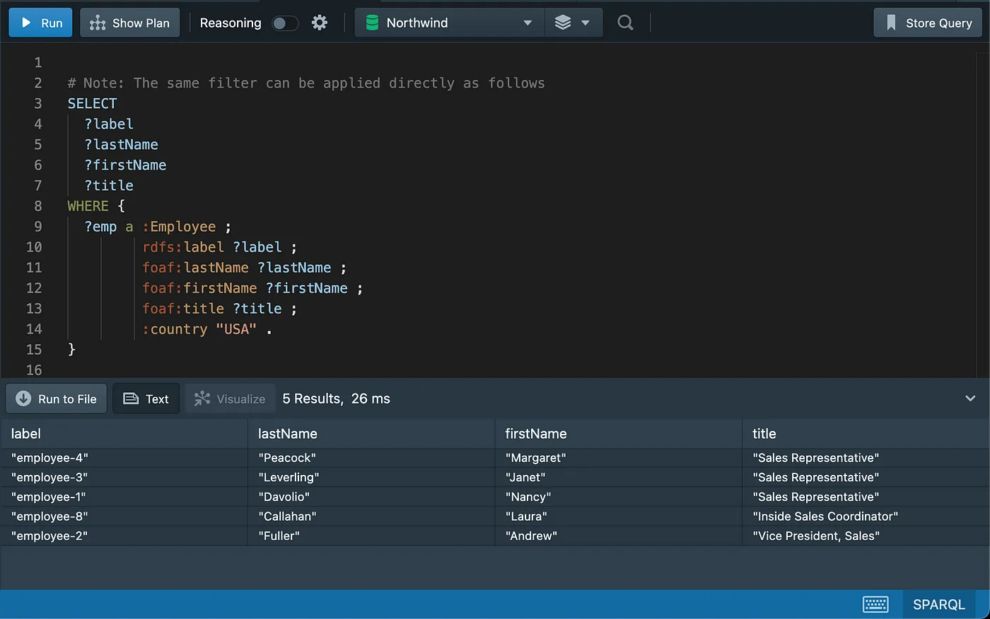 Filtering Data