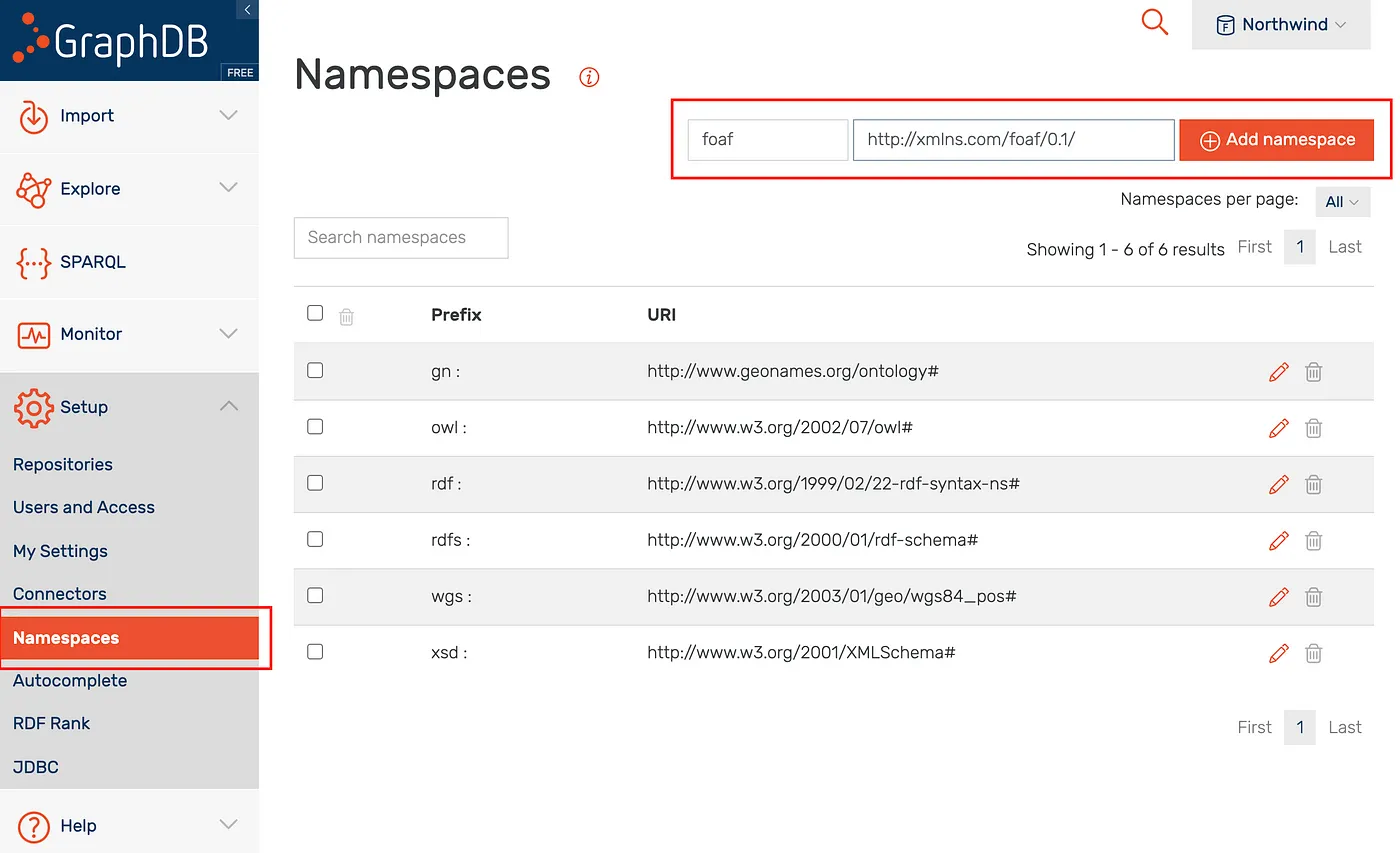 GraphDB