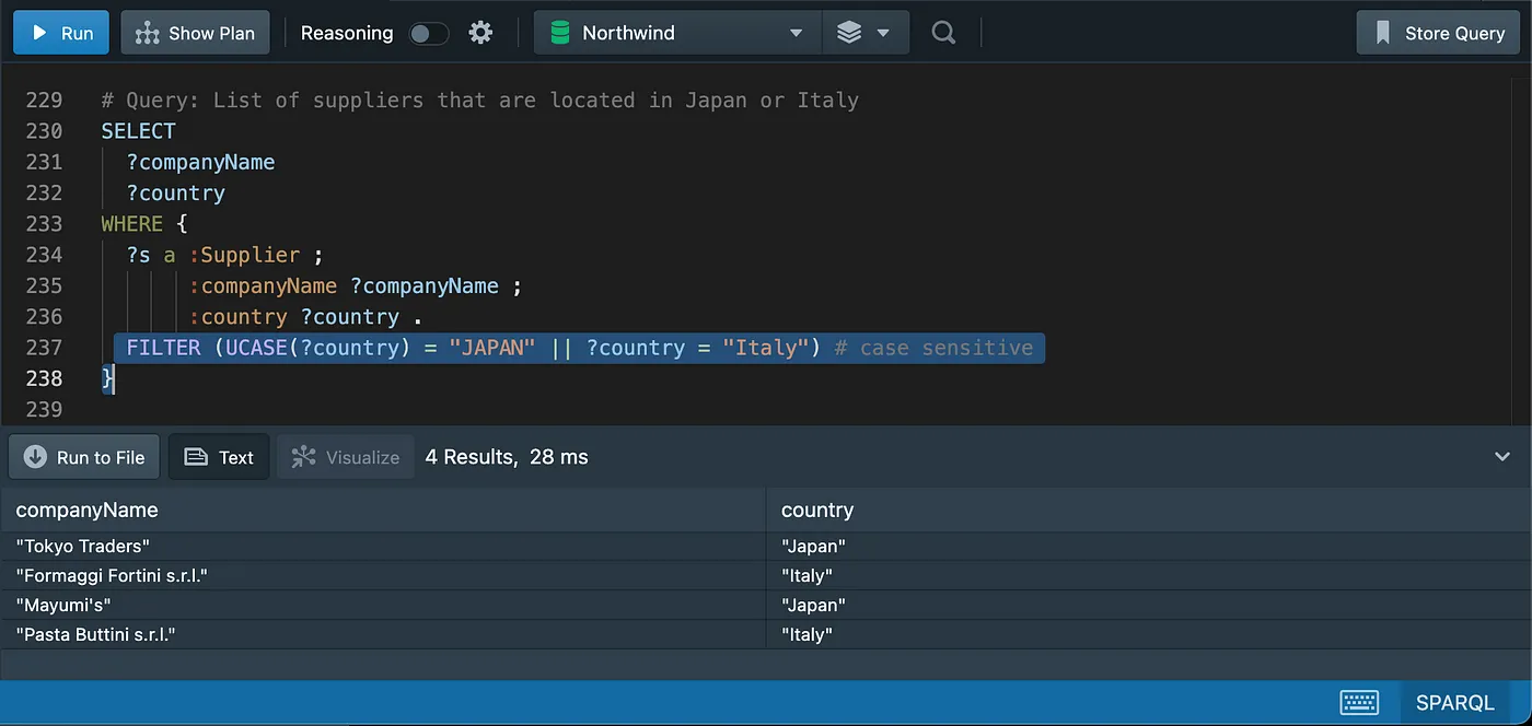 Filtering on list of values