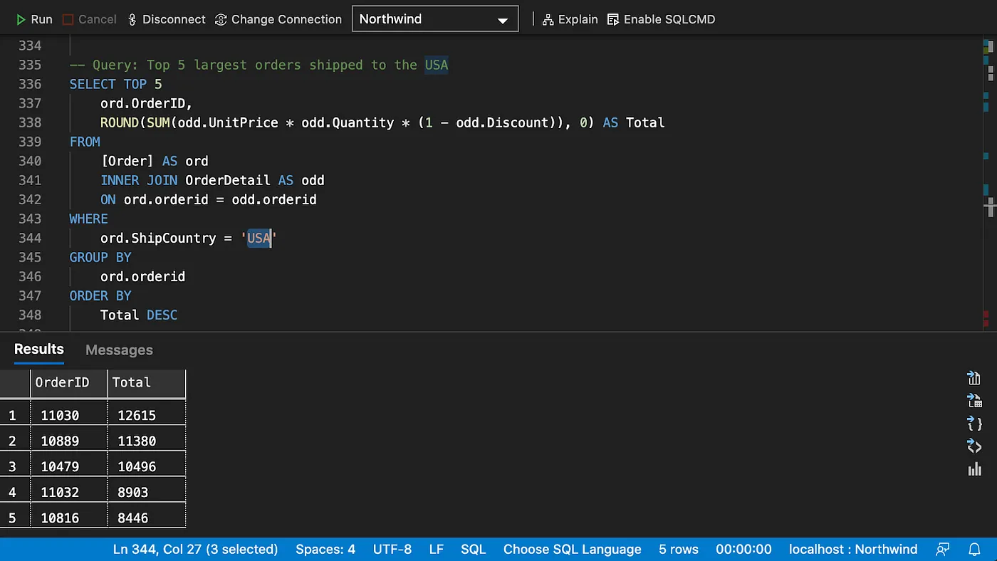 Grouping and aggregating data