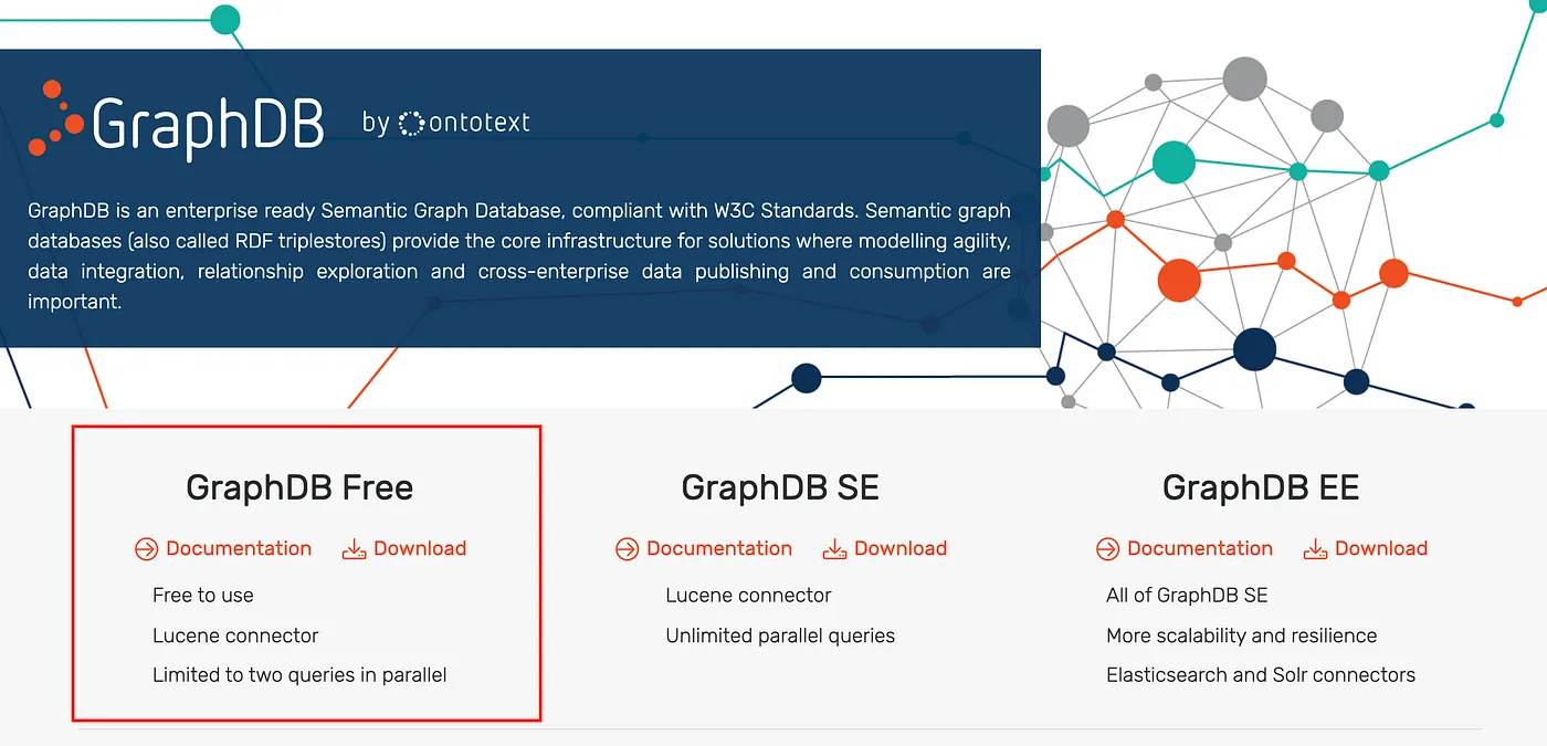 GraphDB