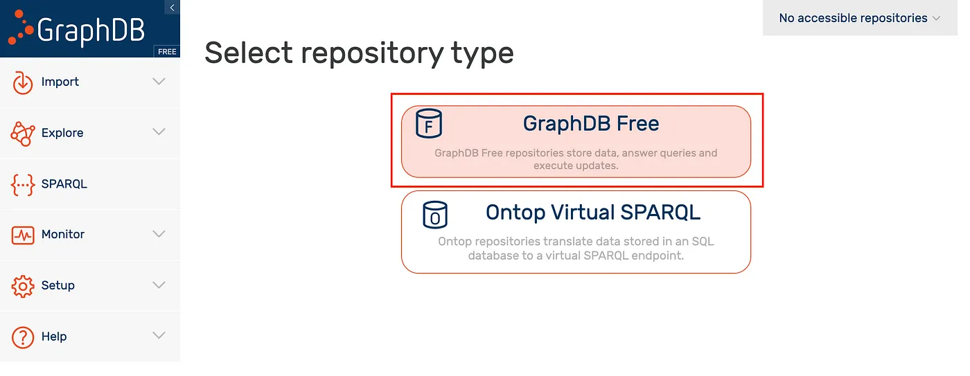 GraphDB